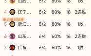 亿万28下载中心-CBA季后赛赛程吃紧，那不勒斯今夜防线松动，气氛紧张，高层口径保持一致-亿万28下载中心