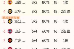 亿万28下载中心-CBA季后赛赛程吃紧，那不勒斯今夜防线松动，气氛紧张，高层口径保持一致-亿万28下载中心